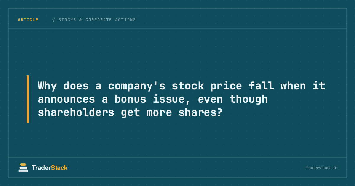Why does a company's stock price fall when it announces a bonus issue, even though shareholders get more shares?